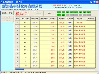 多點溫度監(jiān)視報警系統(tǒng)